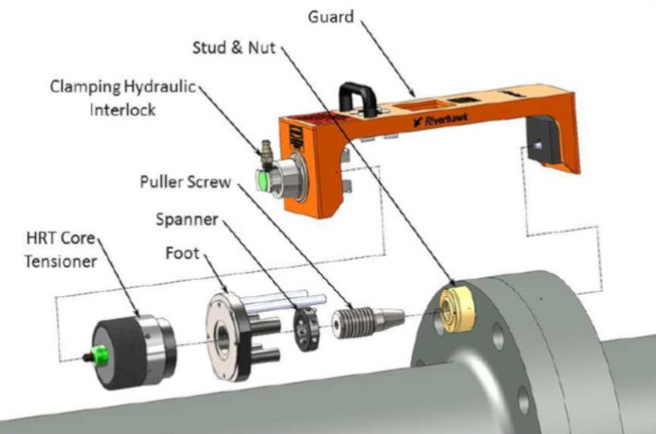hydraulic safety interlock guard tensioner riverhawk diagram